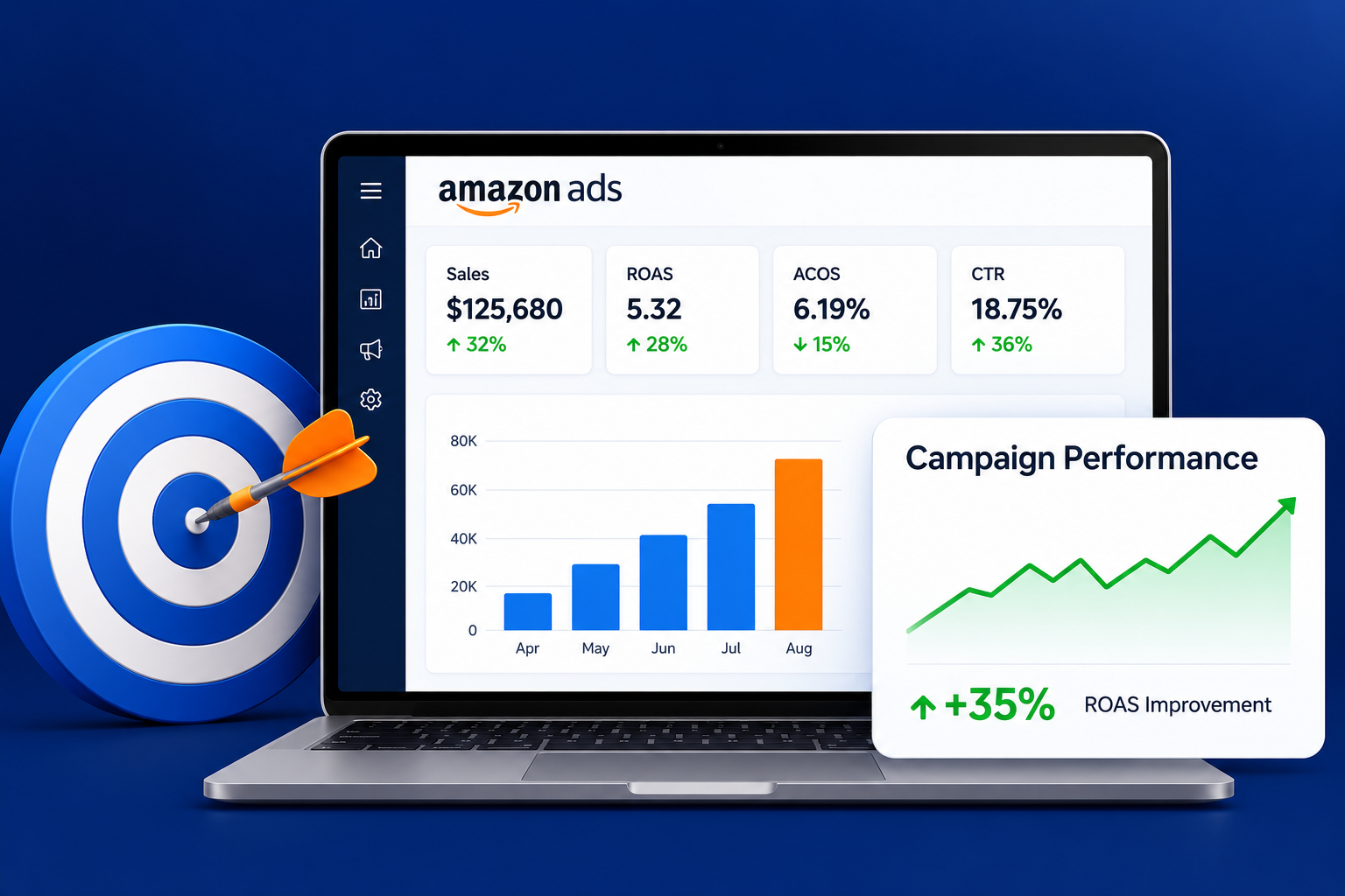 Growth CTA